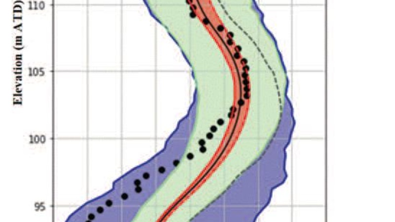 Ticket hall deflection