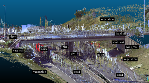 Deep machine learning key to the future of BIM? Dr Viorica Patraucean featured in Infrastructure Intelligence