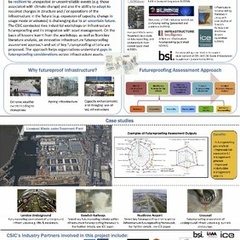 CSIC wins prize at the Institute of Asset Management Annual Conference