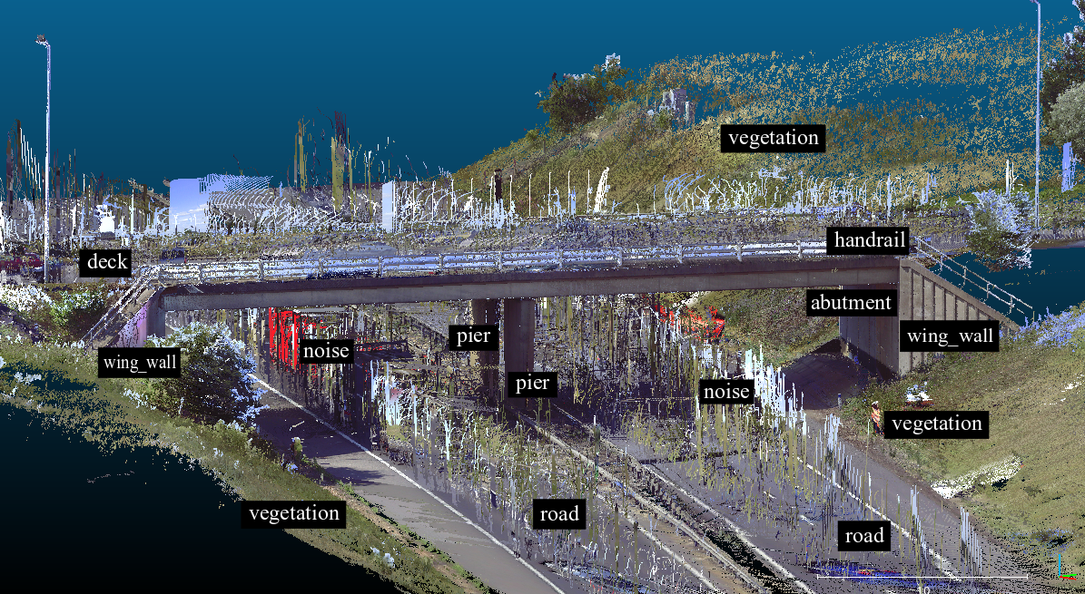 Deep machine learning key to the future of BIM? Dr Viorica Patraucean featured in Infrastructure Intelligence