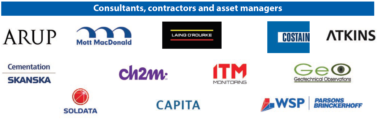 CSIC Industry Partners - asset managers