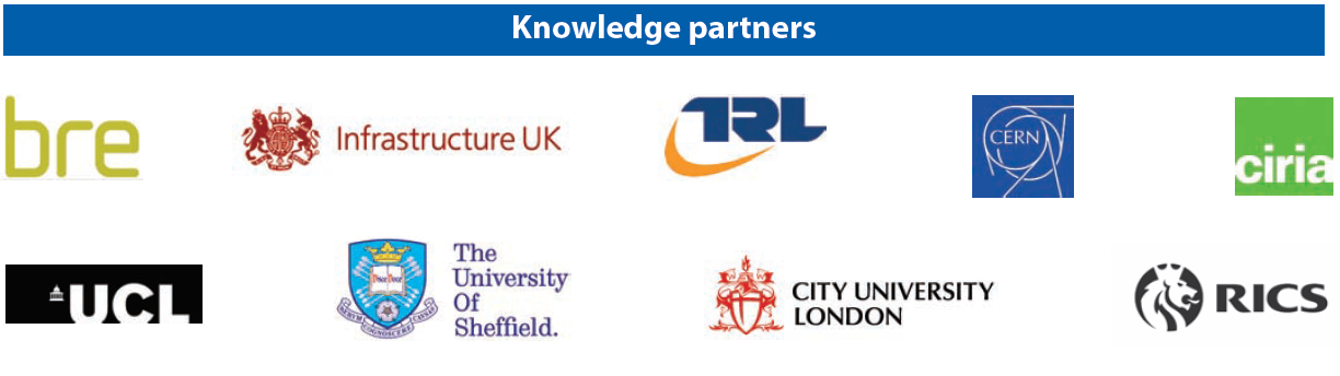 CSIC Industry Partners - knowledge partners