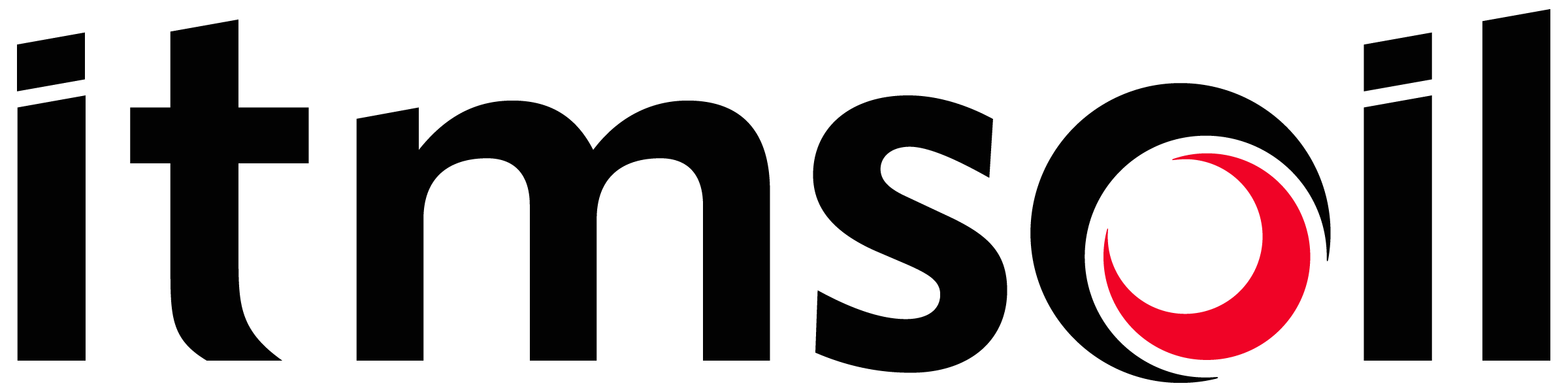sa-itm-soil-logo